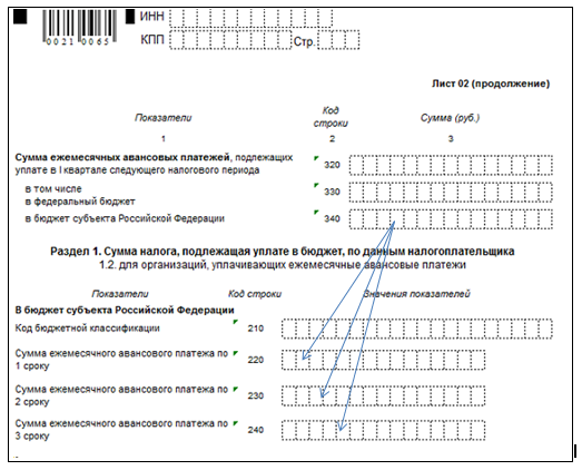 Образец искового заявления о затоплении соседей – Telegraph